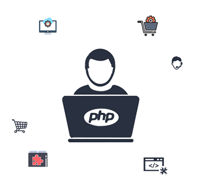 php development company