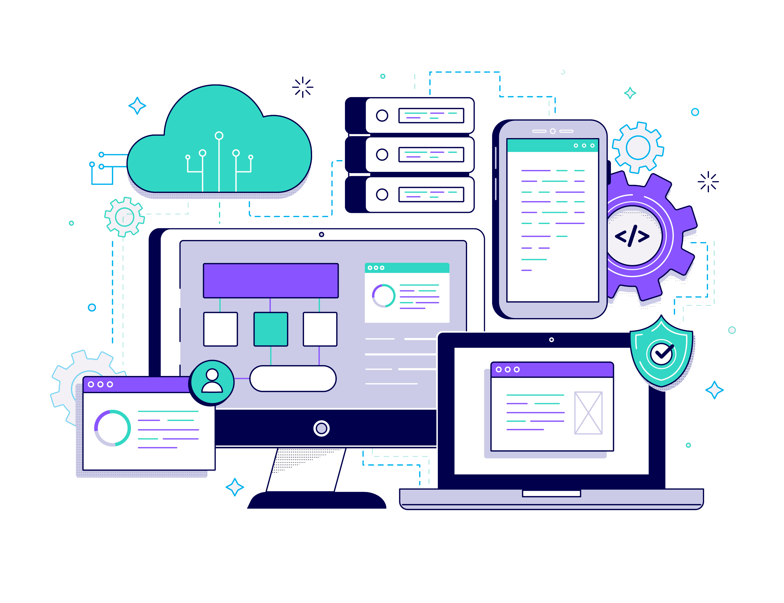 Software testing development company